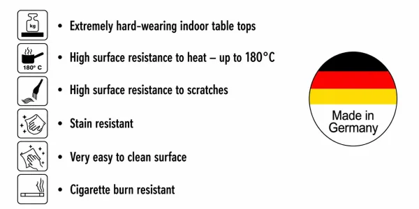 features of German-made indoor table tops