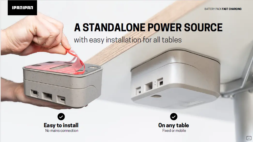charging table for cafe