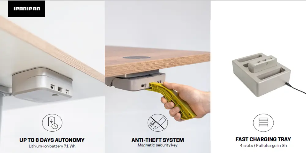 hospitality charging table